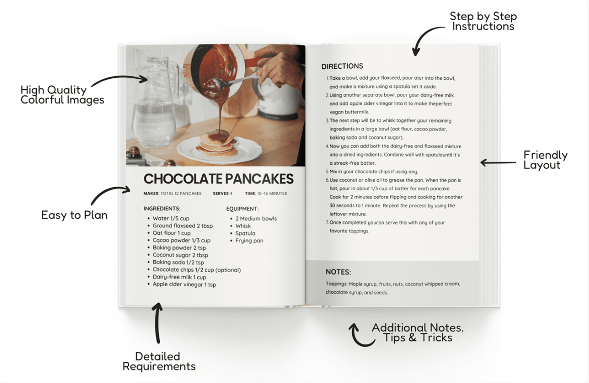 Inside the Gluten-Free Recipes Cookbook
